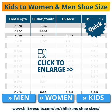 womens and childrens shoe size conversion