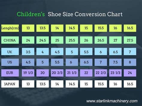 womens childrens shoe size conversion