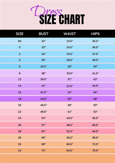 womens dress sizes