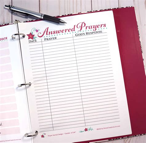 womens prayer journal answers prayers Doc