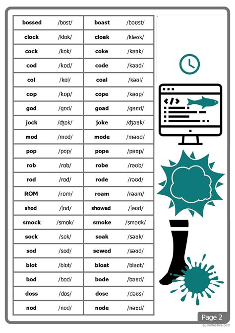 words with minimum