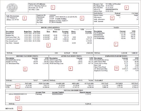 work study pay