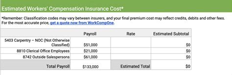 workers comp insurance cost