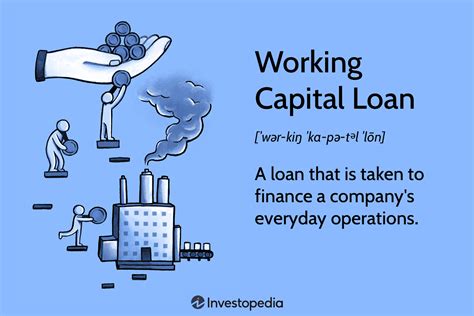 working capital loan