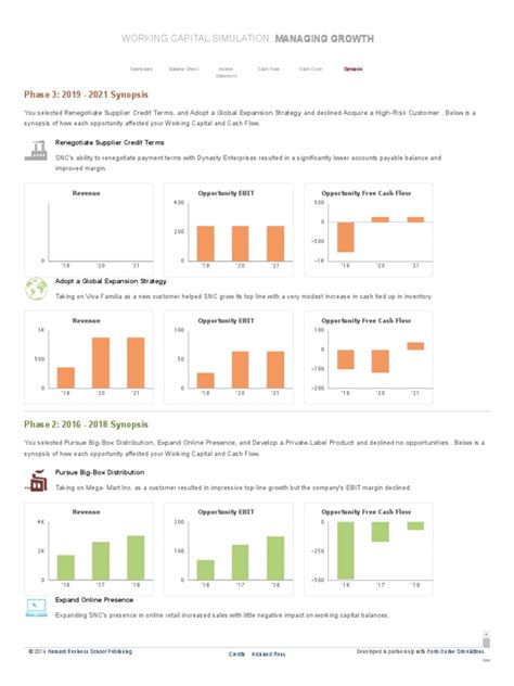 working capital simulation managing growth assignment Epub