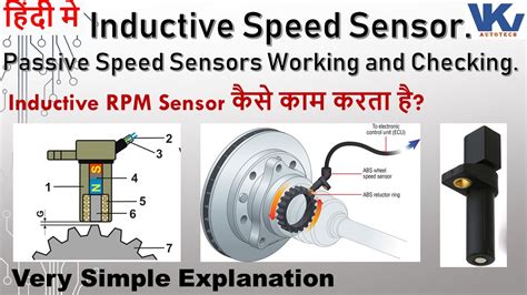 working of speed sensors Epub