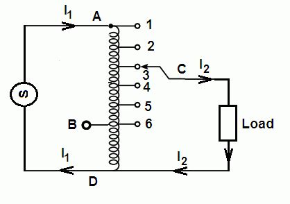 working principle of auto transformer with diagram PDF