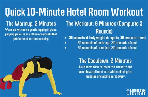 workouts for hotel rooms