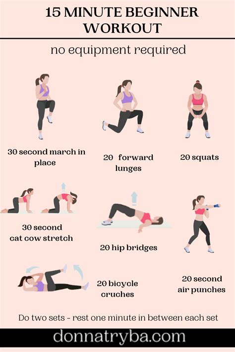 workouts with weights simple routines you can do at home PDF