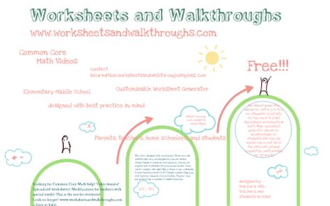 Worksheets And Walkthroughs