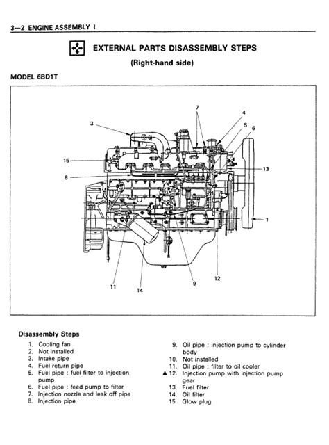 workshop manual isuzu 6sa1 PDF