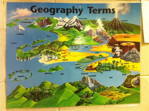 world first lessons physical geography Reader