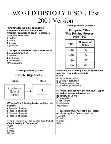 world history 2 sol review answers Doc