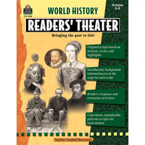 world history readers theater grades 5 8 Kindle Editon