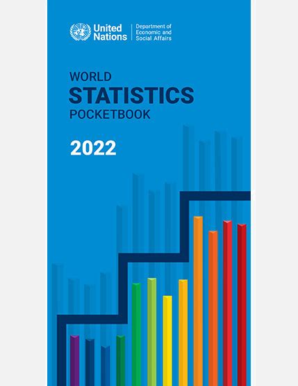 world statistics pocketbook 34th 2015 PDF