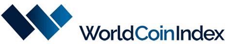 worldcoinindex