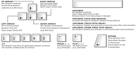 worms armageddon controls