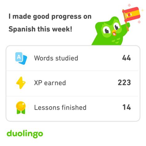worried in spanish duolingo