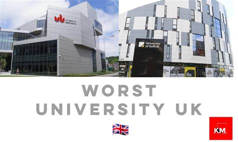 worst university in ny