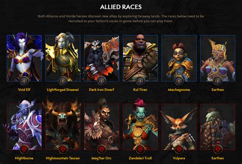 wow allied races btw addon