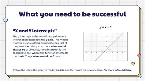 wrapping up linear functions key Ebook Epub