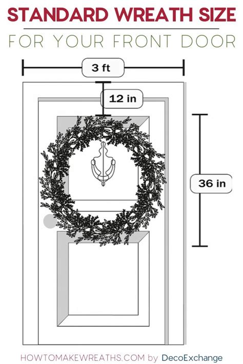 Wreath Size Comparison Chart