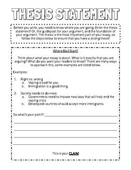 writing a thesis statement worksheet high school Doc