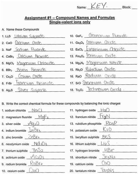 writing and naming binary compounds worksheet answers Kindle Editon