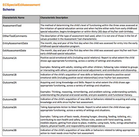 writing assessment and instruction for students with learning disabilities Epub