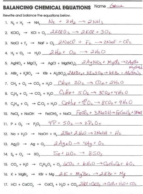 writing chemical equation answer key Reader