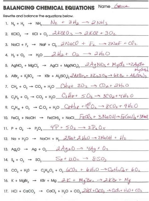 writing chemical equation answer key Reader