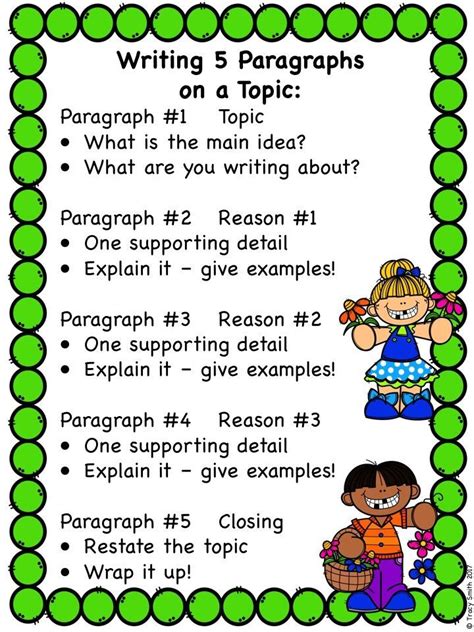 writing paragraphs grade 6 writing paragraphs grade 6 PDF