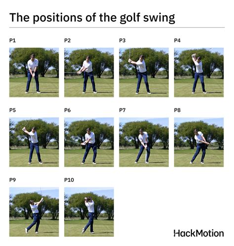 writings diagram golf 2 Reader