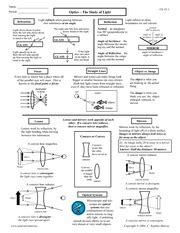 www aisd net smurray optics answer key Epub