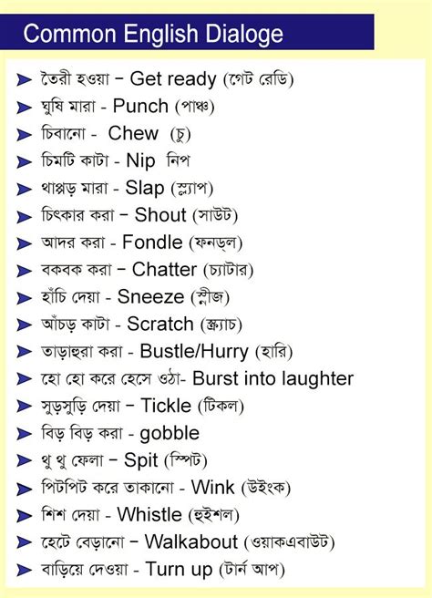www library toking english 2 bangla dictionary videos com Doc