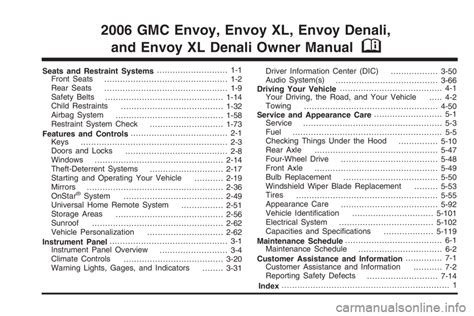 www looksmartmarket com index phpsearch2006 envoy denali manual Epub