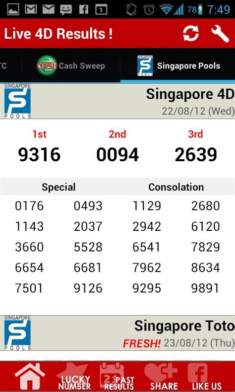 www singapore pool 4d result com sg