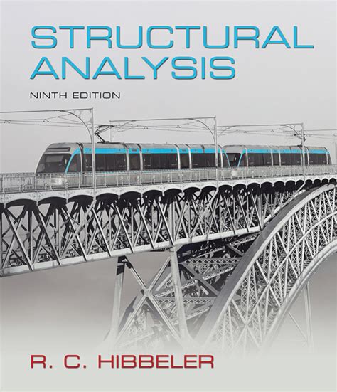 www structure analysis by hivler Doc