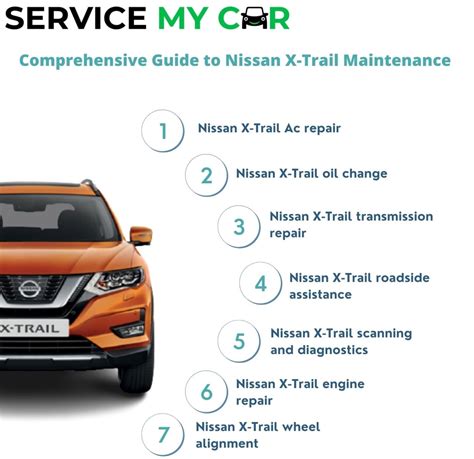 x trail service maintenance guide Epub