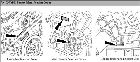 x type jaguar 2 0d engine diagram Ebook Kindle Editon