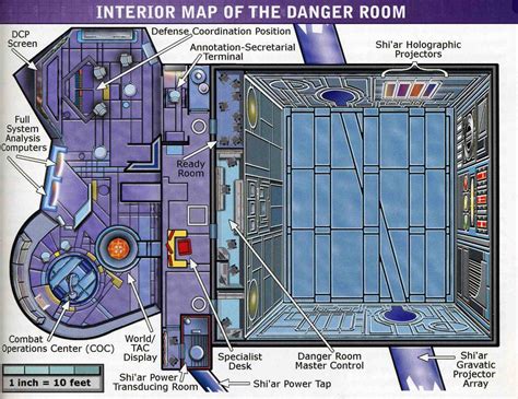 x-men danger room