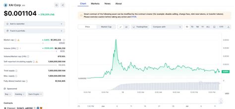 xai46k stock