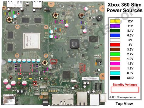 xbox 360 motherboard schematic Epub