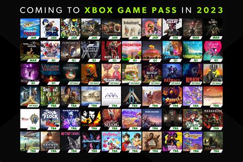 Xbox Game Pass Games Catalog