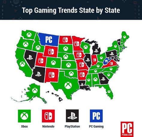 xbox vs playstation war map