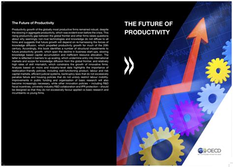 xcxzx: Unlocking the Future of Productivity