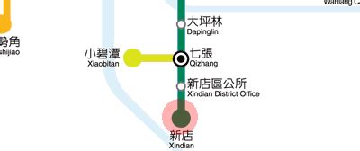 xindian station