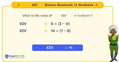 xiv to number