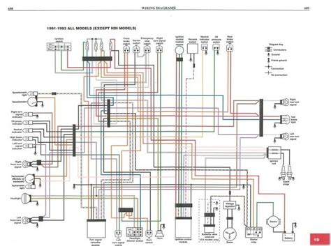 xl 883 wiring diagram Epub