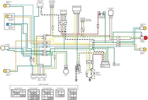 xr50 wiring diagram pdf Reader